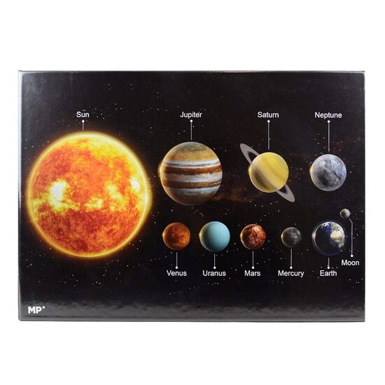 Mapa protectie birou 35x50 cm planete PA950-20