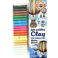 Plasitlina plutitoare - Arhimede